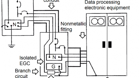 Grounding for Noise Reduction in Electronic Systems