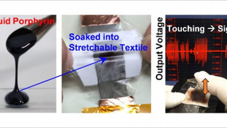Stretchable Vibration-Powered Device Using a Liquid Electret