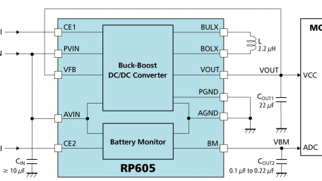 Buck-Boost for IoT Devices Includes Internal Battery Monitor and Ultra-low Iq