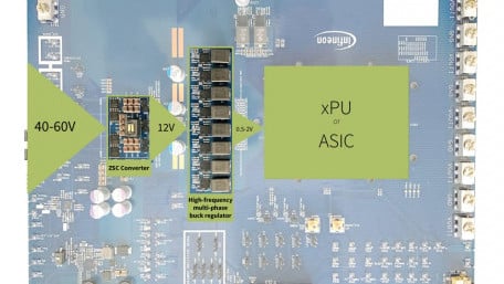 99% Efficient 48V-to-12V Switched Capacitor Converter Reference Design