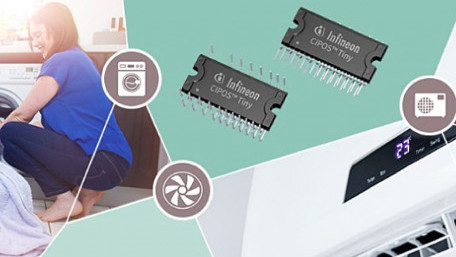 High Power Density 3-Phase Inverter Module with IGBTs for AC Motor Drives