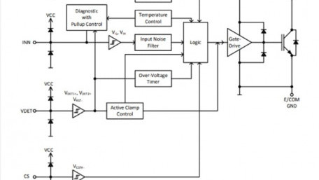 1350V, 20A IGBT with Integrated Gate Driver Targets Induction Heating Designs