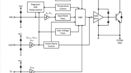 1350V, 20A IGBT with Integrated Gate Driver Targets Induction Heating Designs