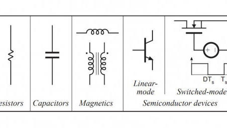The Pros and Cons of Integrated Magnetics