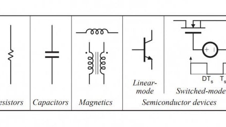 The Pros and Cons of Integrated Magnetics