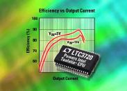 Linear Technology Intros LTC3720 Power Controller