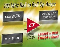 LTC Intros LT6203 and LT6204 Feedback Amplifiers