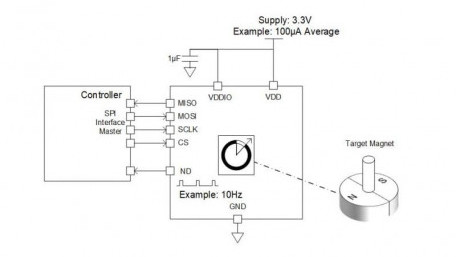 12-Bit, Digital Low Power Angle Sensor with SPI Output