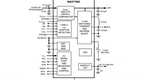 USB Type-C, 3A Switch-Mode Buck Charger with Integrated CC Detection