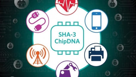 Authenticator IC with SHA3-256 Cryptographic Engine for Embedded Systems