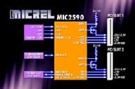 Micrel Debuts New MIC2590 Power Controller IC
