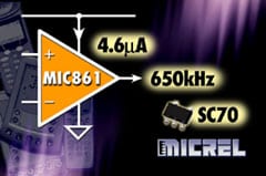 Micrel Announces the MIC861 Operational Amplifier