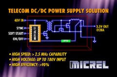 Micrel Semiconductor Releases the MIC9130 and MIC9131 DC/DC Controllers