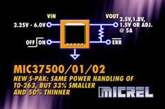 Micrel Releases New MIC3750X LDO Regulators