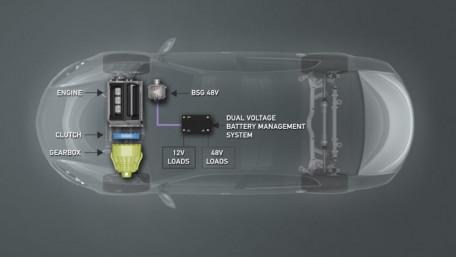 Li-ion 48V Mild Hybridization Solutions in Lead-Acid Battery Form Factor