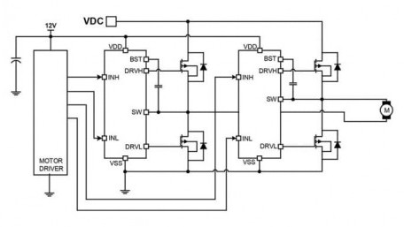 100V, 4A, High Frequency Half-Bridge Gate Driver