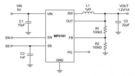 1A, Synchronous, Step-Down DC-DC with Soft Start Control & Power Good Signal