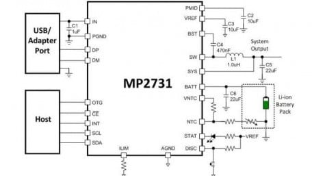 Single Cell 4.5A Fast Charger with NVDC Power Path, OTG, and Integrated ADC