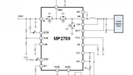 36V 3A Switching Charger with Integrated MOSFETs and Power Path Management