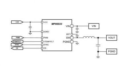 12A Half-Bridge Gate Driver with Internal Power MOSFETs