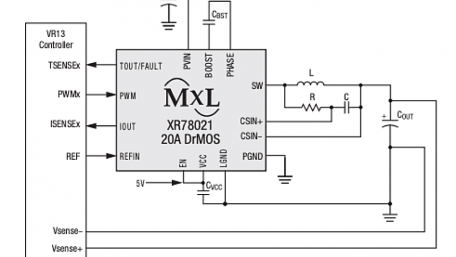 20A Smart Power Stage with Current and Temperature Monitoring