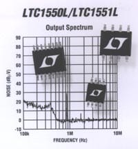 Linear Technology Intros LT1389 Nanopower Precision Shunt Voltage Reference