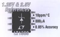 Linear Technology Intros LTC1550L and LTC1551L Voltage Inverters