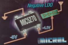 Micrel Intros MIC5270 Negative LDO Regulator