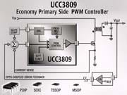 Unitrode Intros UCC3809, UCC1809 & UCC2809 PWM Controllers