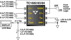 TelCom Semiconductor Debuts New TC1682-84, TC2682-84 and TC3682-84 Voltage Doublers