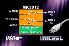 Micrel Expands MIC2010 Series of USB Power Switch ICs