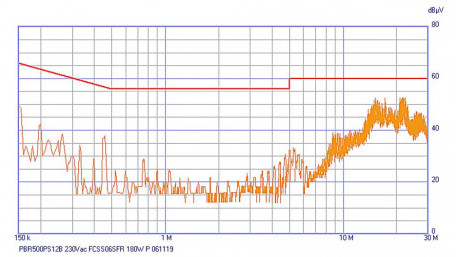 Modular EMI Filter Selection for AC-DC Converters