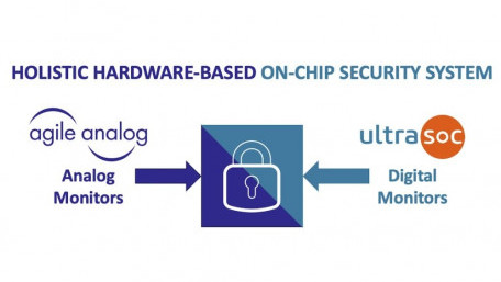 Detecting Cyber Attacks on Voltage, Temperature and Timing Sensors