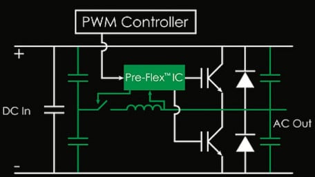 Pre-Switch Appoints Foxy Power to Represent AI-Based Soft-Switching Power Platform