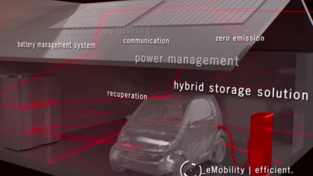 Rutronik Focuses on EVs at the PCIM Europe 2019