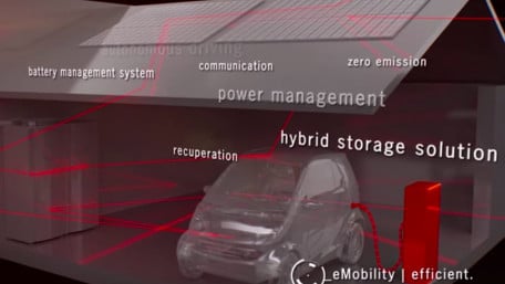 Rutronik Focuses on EVs at the PCIM Europe 2019