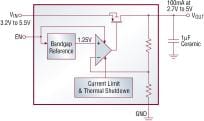 Sipex Intros SP6213 LDO Voltage Regulator