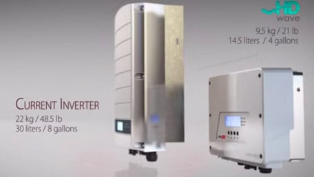 Compact Inverter Combines Management of Solar, Energy Storage, and Home Energy