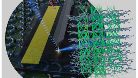 New 2D Semiconductor Found to Have 1.7 Electron Volt Bandgap