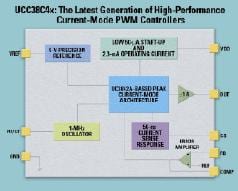 TI Unveils Its New UCC38C42 PWM Controllers