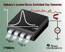 TI Presents New TPS6024x Series Converters