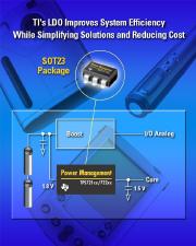 TI Presents TPS721/722/793/794 LDO Regulators