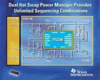 Texas Instruments Offers the New TPS2306 Dual Power Supply Controller
