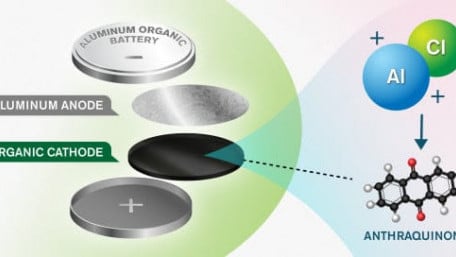 New Concept Could Make More Environmentally-Friendly Batteries Possible