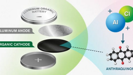 New Concept Could Make More Environmentally-Friendly Batteries Possible