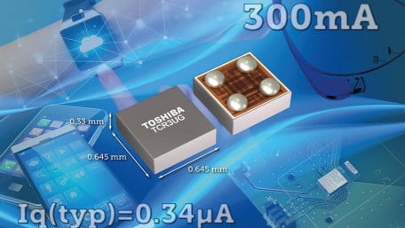 DC-DCs with 13:1 Input Voltage Range for Railway and Transportation Systems
