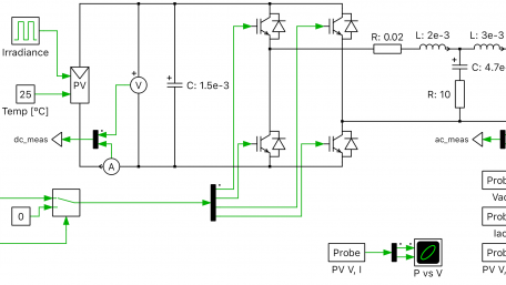 Automatic Code Generation for Embedded Microcontrollers