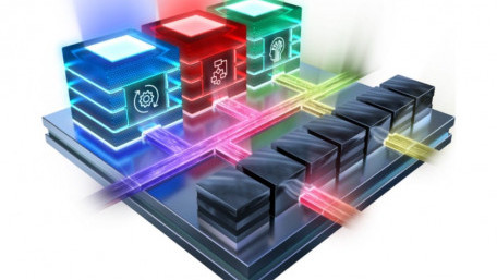 New Computer Processor Platform Designed for AI Inference