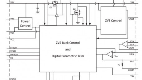 10A, 48V Direct-to-PoL ZVS Buck Regulators in 7mm x 8mm Package