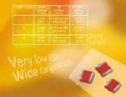 Vishay Releases the Sprague 591D-2mm Series of Capacitors